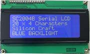 SC2004 BLUE
