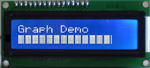 Characters LCD